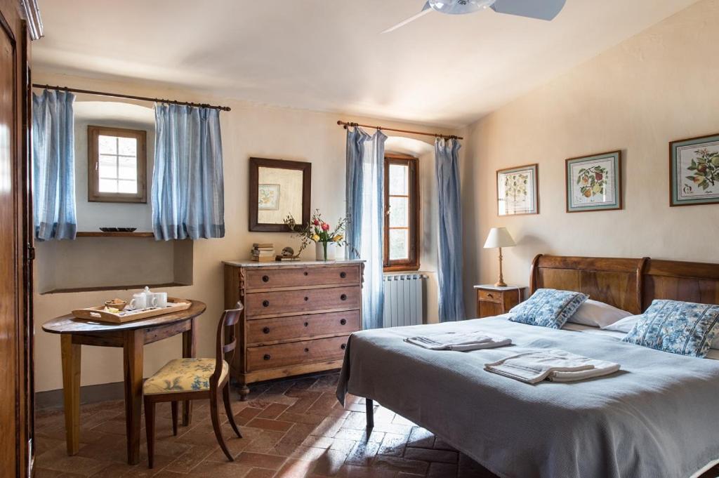 Alloggio per agriturismo Fattoria Di Rignana