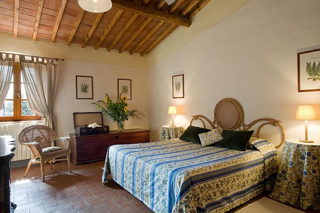 Fattoria Di Rignana Alloggio per agriturismo